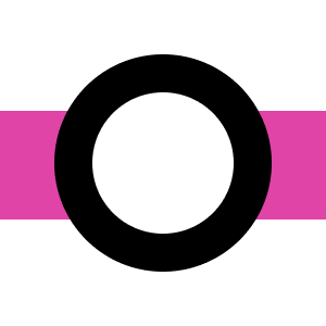 Tubemap – Microsoft-certified Power BI custom visual on AppSource